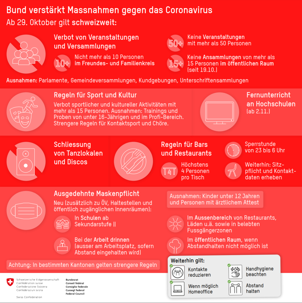 Neue COVID-19-Massnahmen: Begrenzung der Tischgrösse und Sperrstunde ab 28.10.2020