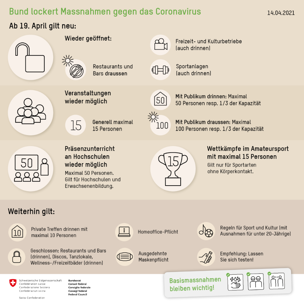 Terrassenöffnung und angepasste Öffnungszeiten ab 19.04.2021