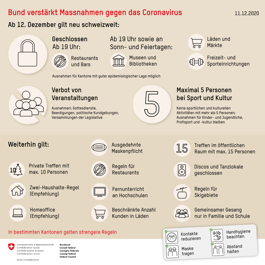 Neue bundesweite COVID-19-Massnahmen und Einschränkungen ab 13.12.2020