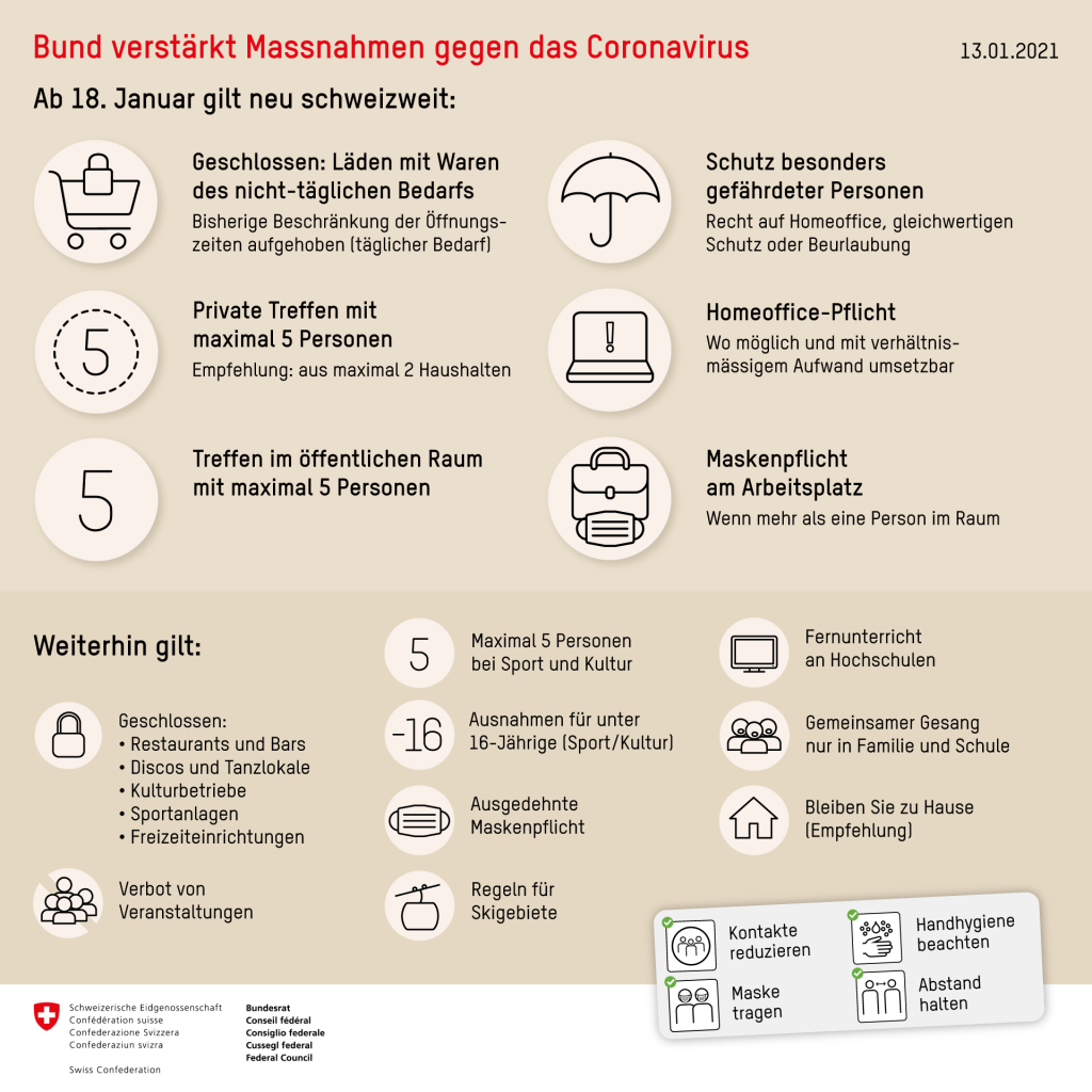 Schliessung nicht zwingender Betriebe ab 18.01.2021 – weiterhin Take-Away